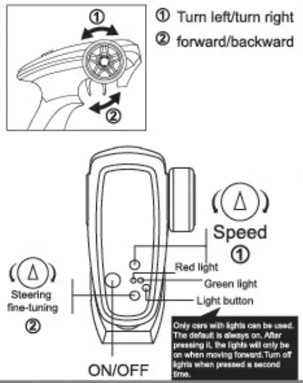 BEAST Z001A RC High Speed Car-fig34