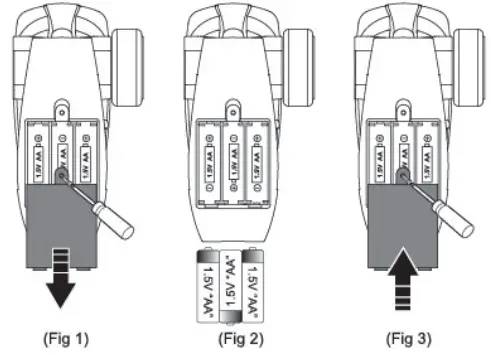 BEAST Z001A RC High Speed Car-fig4