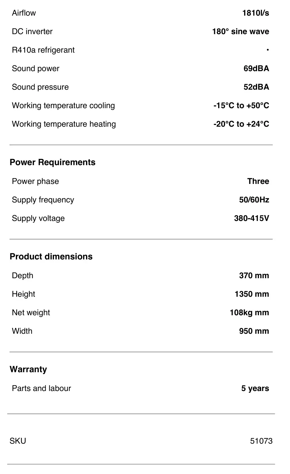 Haier 1UH125P1ERK 12.5 kW Smart Power Outdoor 3 Phase - SPECIFICATIONS 2