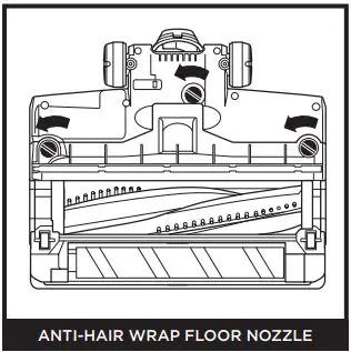 Shark IZ201UK IZ251UK Anti Hair Wrap & DuoClean Cordless Vacuum Instructions - ANTI-HAIR WRAP FLOOR NOZZLE
