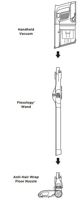 Shark IZ201UK IZ251UK Anti Hair Wrap & DuoClean Cordless Vacuum Instructions - ASSEMBLING