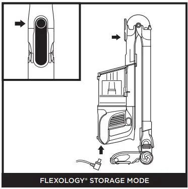 Shark IZ201UK IZ251UK Anti Hair Wrap & DuoClean Cordless Vacuum Instructions - FLEXOLOGY® STORAGE MODE