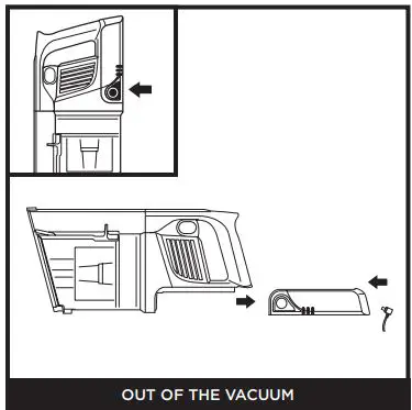 Shark IZ201UK IZ251UK Anti Hair Wrap & DuoClean Cordless Vacuum Instructions - OUT OF THE VACUUM