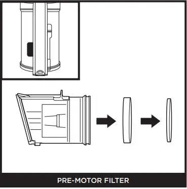 Shark IZ201UK IZ251UK Anti Hair Wrap & DuoClean Cordless Vacuum Instructions - PRE-MOTOR FILTER