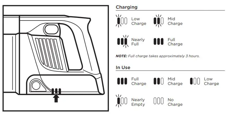 Shark IZ201UK IZ251UK Anti Hair Wrap & DuoClean Cordless Vacuum Instructions - USING YOUR LITHIUM ION POWER PACK BATTERY