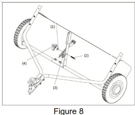 wiltec 51703 Lawn Sweeper - FIg9