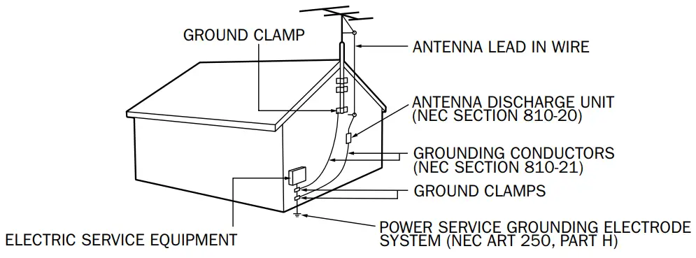MAGNAVOX 32MV322R 32 Inch 2K Roku Smart - fig 10