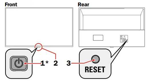 MAGNAVOX 32MV322R 32 Inch 2K Roku Smart - fig 5
