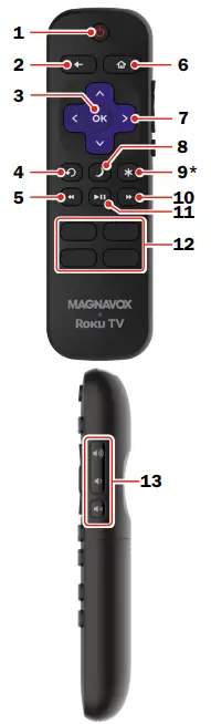 MAGNAVOX 32MV322R 32 Inch 2K Roku Smart - fig 7