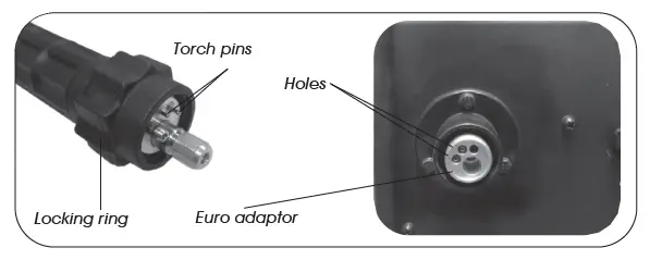 sip-HG4500-MIG-ARC-Inverter-Welder-fig-10