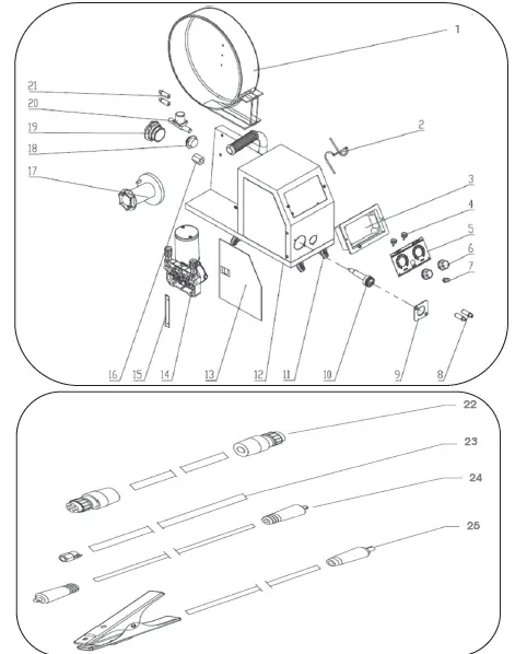 sip-HG4500-MIG-ARC-Inverter-Welder-fig-2