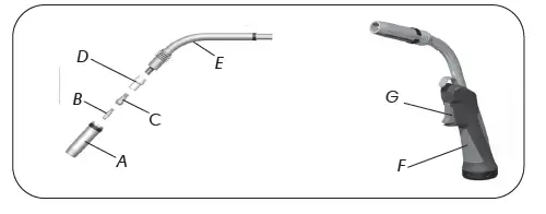sip-HG4500-MIG-ARC-Inverter-Welder-fig-8
