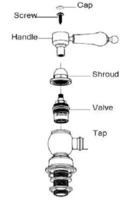 Gude KTP 18-0 Clear Water Submersible Pump - Fig4
