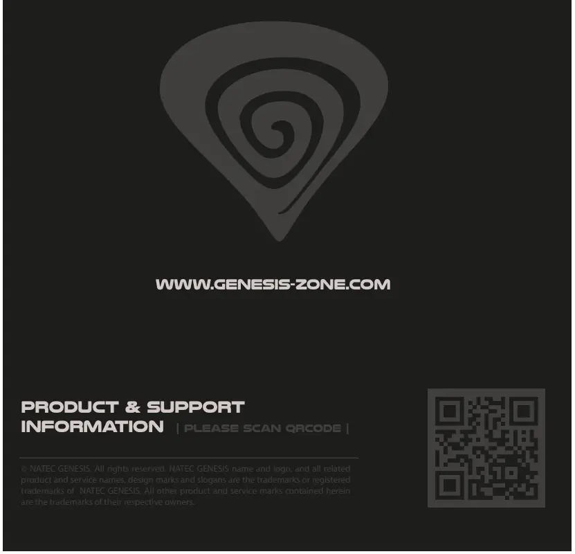 Product Support and QR Code