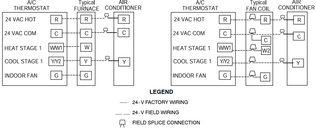 TEMPSTAR CSA6 Split System Air Conditioner 11