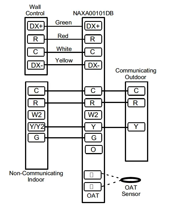 TEMPSTAR CSA6 Split System Air Conditioner 13