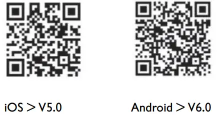 FEIN ALG80 Multi Voltage Quick Charger qr code 1
