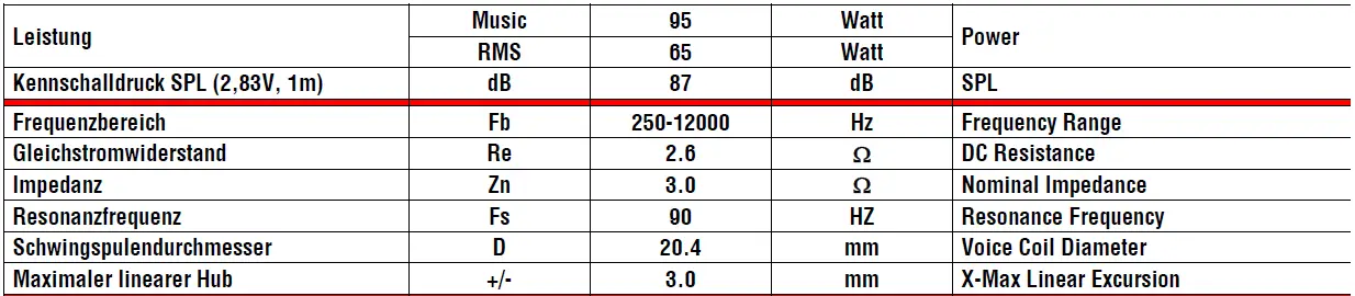 AUDIO-SYSTEM-EX-80-Dust-EVO3-High-End-Low-Mid-Woofer-FIG-5