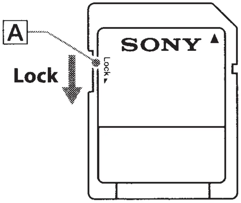 SONY SF Series SD-SDHC Memory Card fig 1