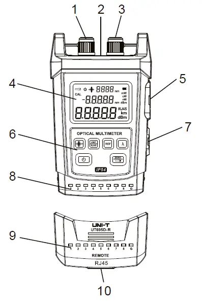 UNI-T-UT695D-Series-Optical-Multimeters-fig- (1)