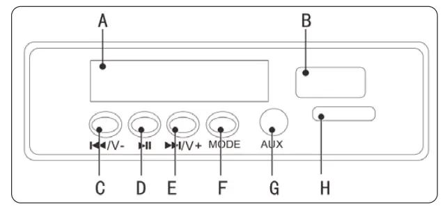 JAMARA 460623 Ride-On Lamborghini Urus Kids Car - fig 5
