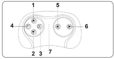 JAMARA 460623 Ride-On Lamborghini Urus Kids Car - fig 6