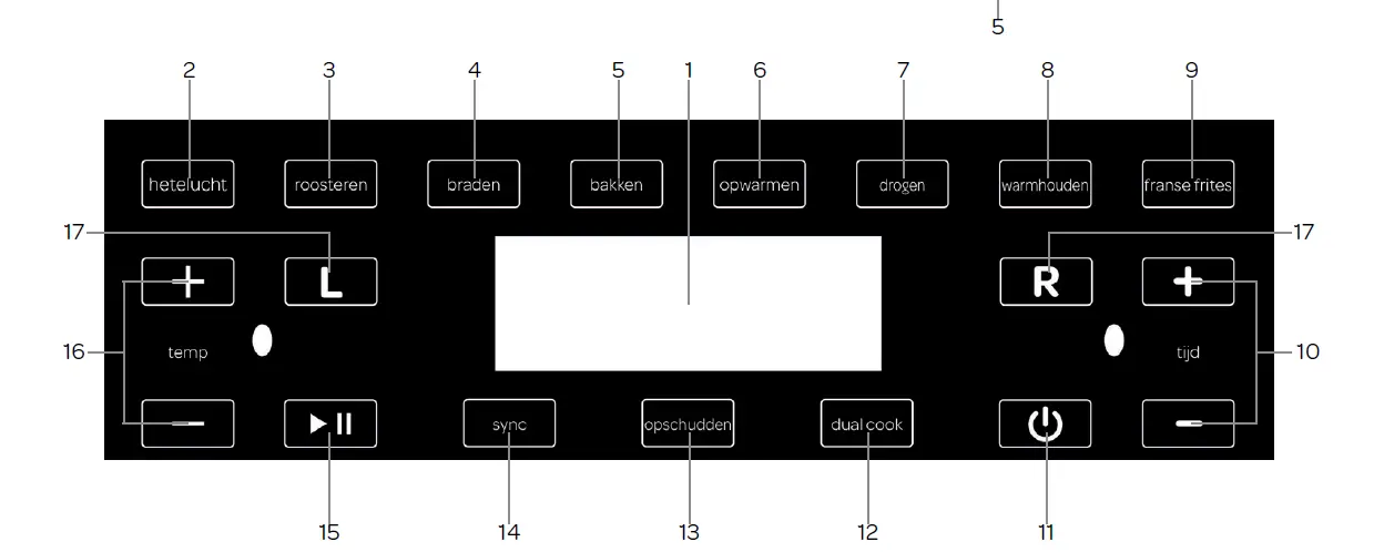 INVENTUM-GF800HLD-Double-Hot-Air-Fryer-FIG-2