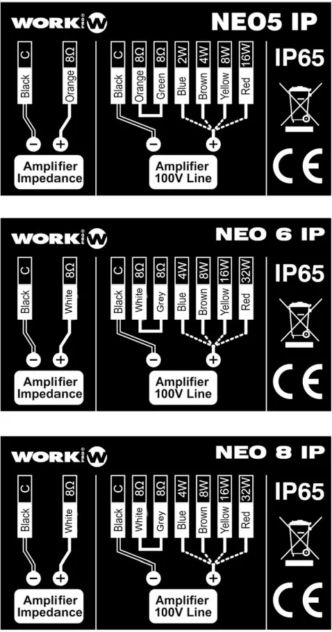 WORK-NEO-IP-Series-Loudspeakers-FIG-1