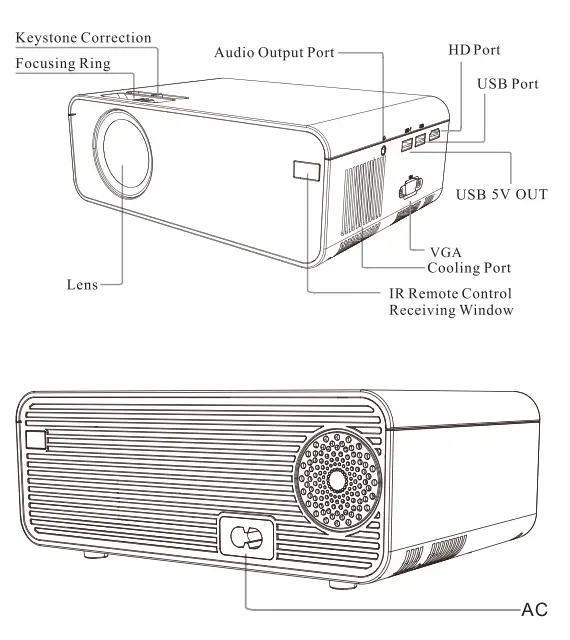 EKO-KPS1080WP-Full-HD-1080P-Projector-Fig-01