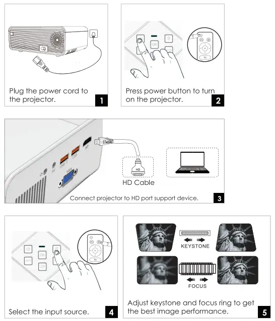 EKO-KPS1080WP-Full-HD-1080P-Projector-Fig-03