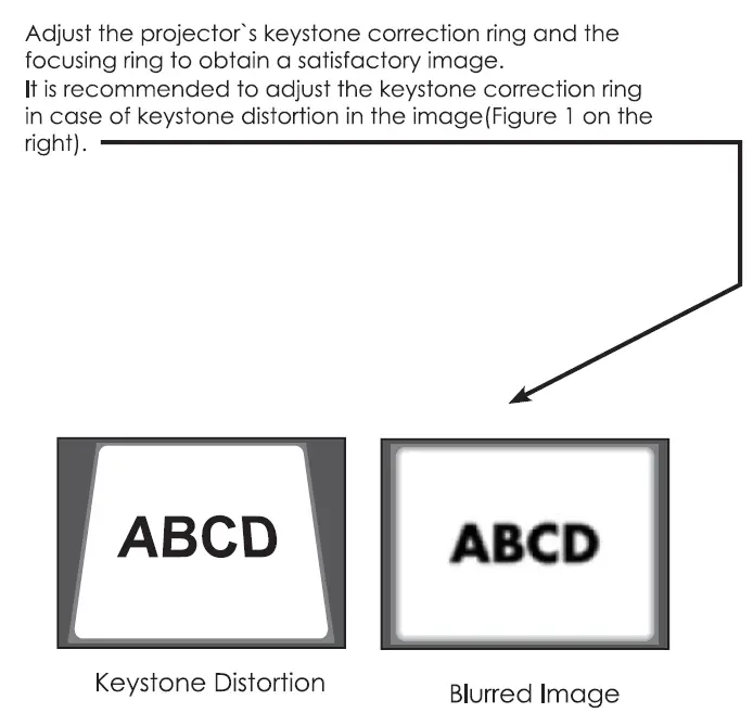 EKO-KPS1080WP-Full-HD-1080P-Projector-Fig-11