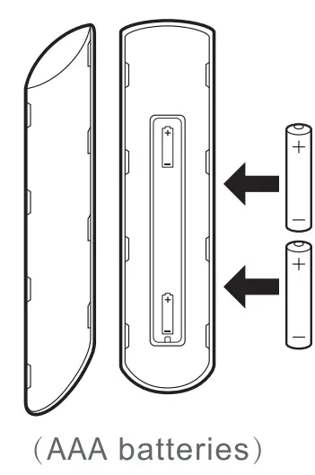 OOTDTY L5B83G TV Remote fig 4
