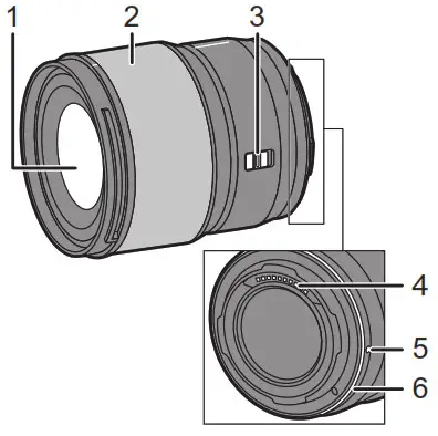 Panasonic S-S50 Interchangable Lenz - Panasonic S-S50 Interchangable Lenz