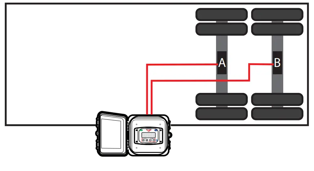 RIGHT WEIGH 201-EBT-20B Exterior Digital Spring Suspension Scale - fig 1
