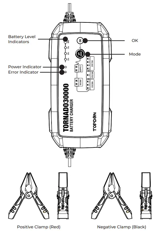 TOPDON TORNADO 30000 Battery Charger - Fig 1