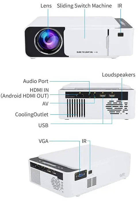 Ciciglow-Portable-Video-Projector-fig