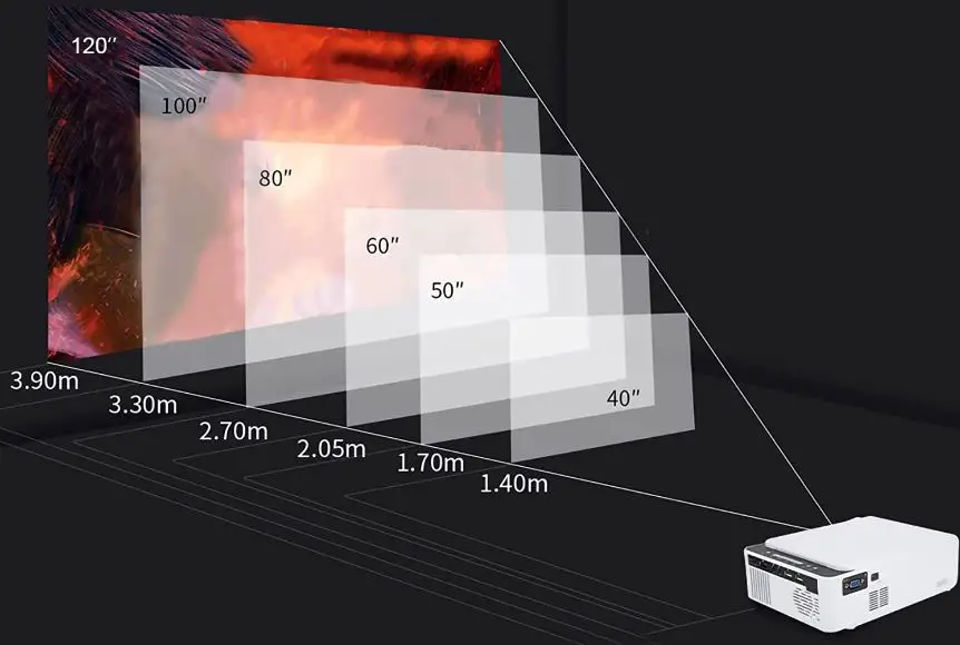 Ciciglow-Portable-Video-Projector-fig-2