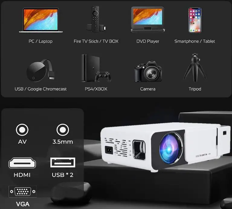 Ciciglow-Portable-Video-Projector-fig-5