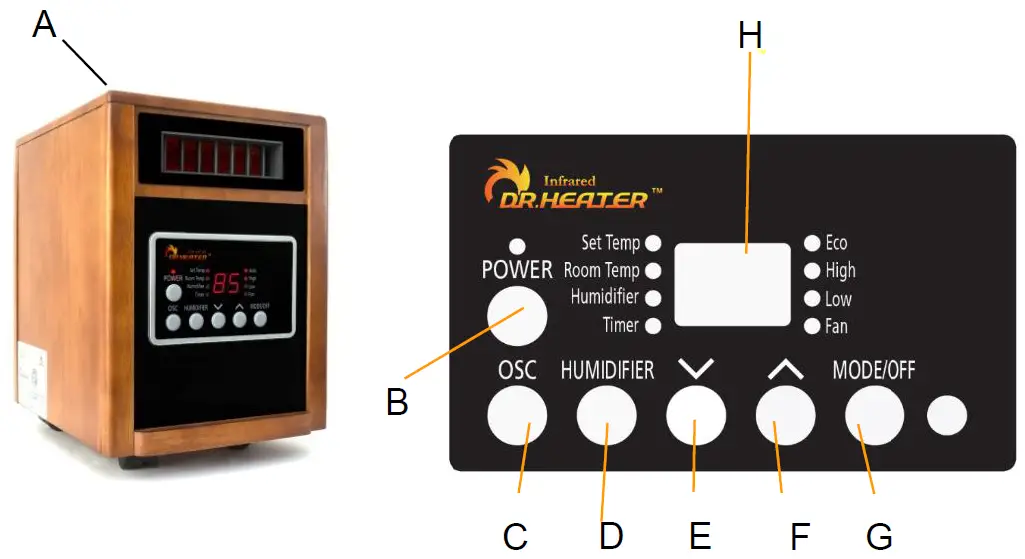 Dr-Infrared-Heater-DR998-Dual-Heating-System-user-manual (7)