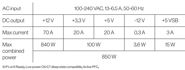 ENDORFY EY7A009 Supremo FM5 Gold 850W Power Supply-FIG-2
