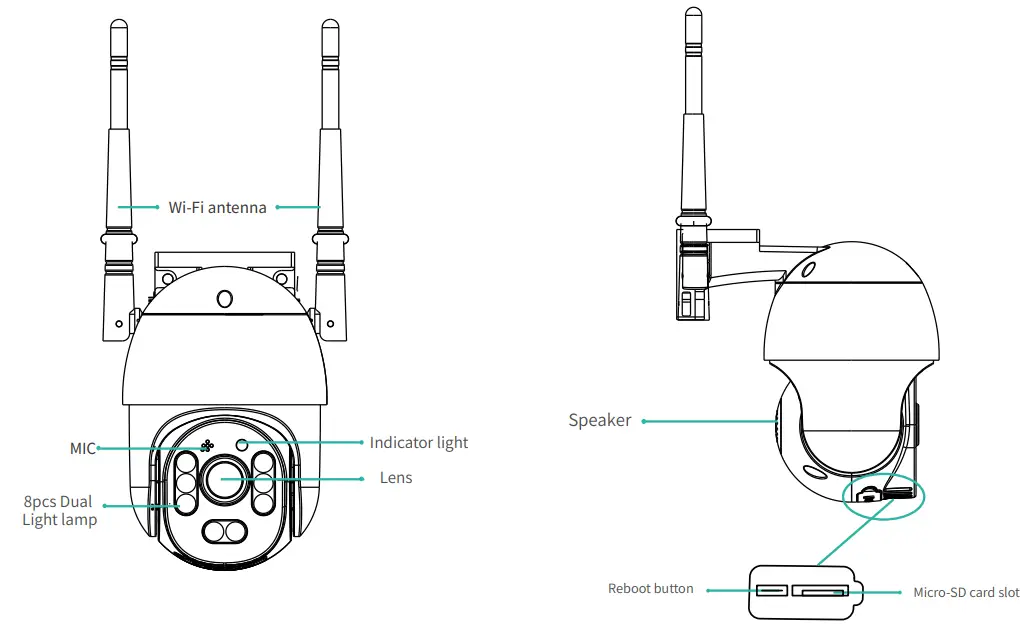 Cameras-X50-Smart-PTZ-Camera-fig1