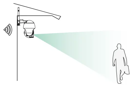 Cameras-X50-Smart-PTZ-Camera-fig2