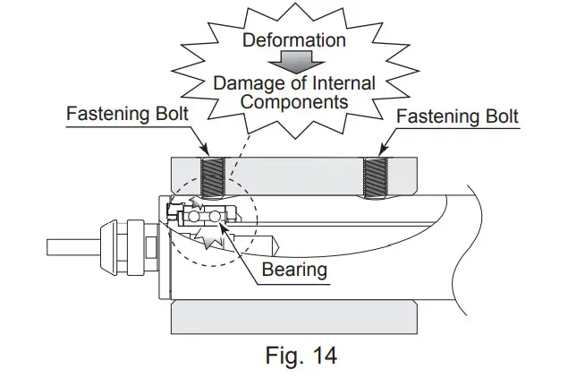 NAKANISHI PMR-3005K Air Motor Spindle - Figure 10