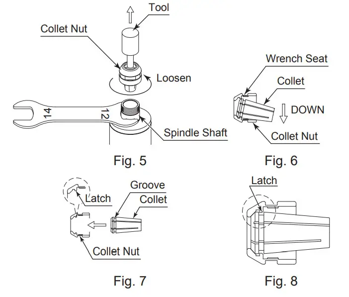 NAKANISHI PMR-3005K Air Motor Spindle - Figure 7
