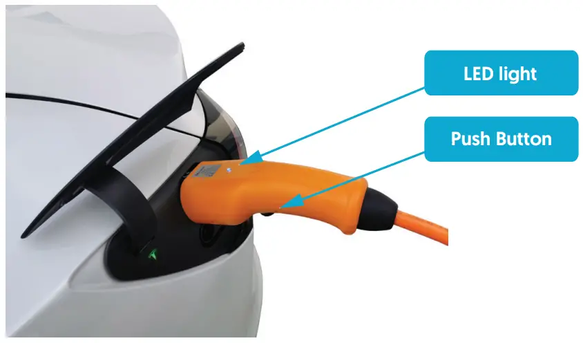 METRON PC04 EV Portable Chargers fig 1