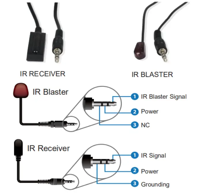 vigillink VLSP-14CTH20 1x4 HDMI 2.0 Splitter over CAT 60m 18Gbps - fig 4
