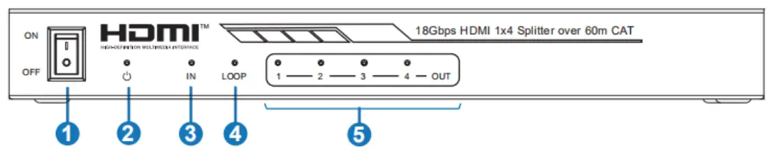 vigillink VLSP-14CTH20 1x4 HDMI 2.0 Splitter over CAT 60m 18Gbps - fig