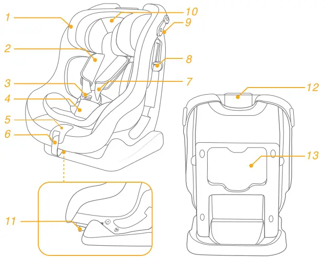 Joie Steadi R129 Enhanced Child Restraint Car Seat - 2