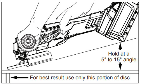 Milwaukee Braking Angle Grinder With Deadman Paddle Switch - 1