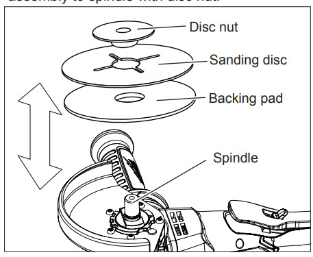 Milwaukee Braking Angle Grinder With Deadman Paddle Switch - Ceramic